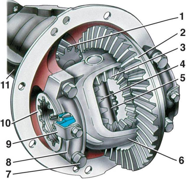   Isuzu HINO Nissan FUSO 