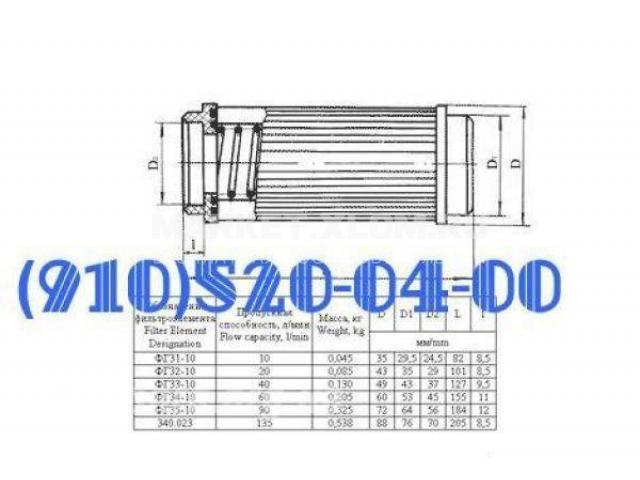  340.079, 32-10, 2811-0, 86.270.001-03